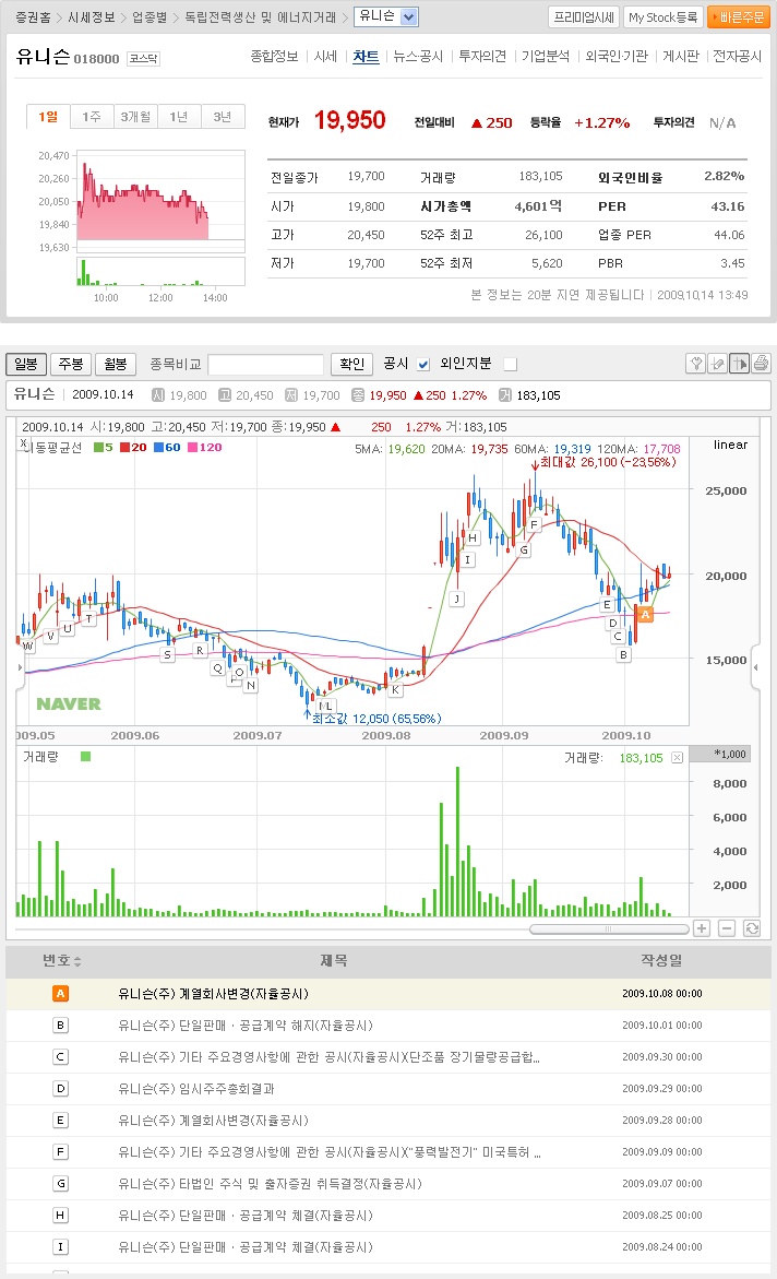 주식회사 경일건설 이미지