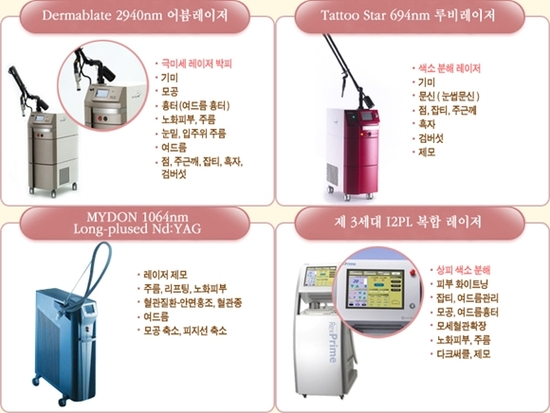 미소담 이미지