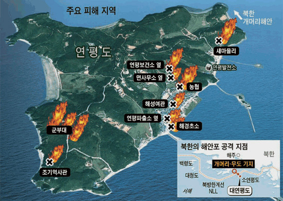 연평도 이미지