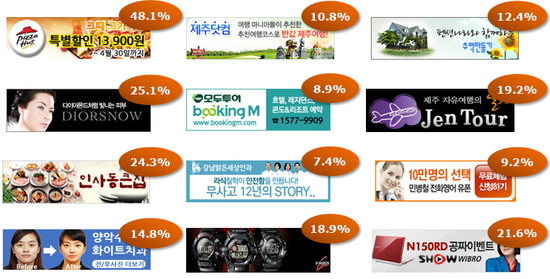 희망모바일통신 이미지