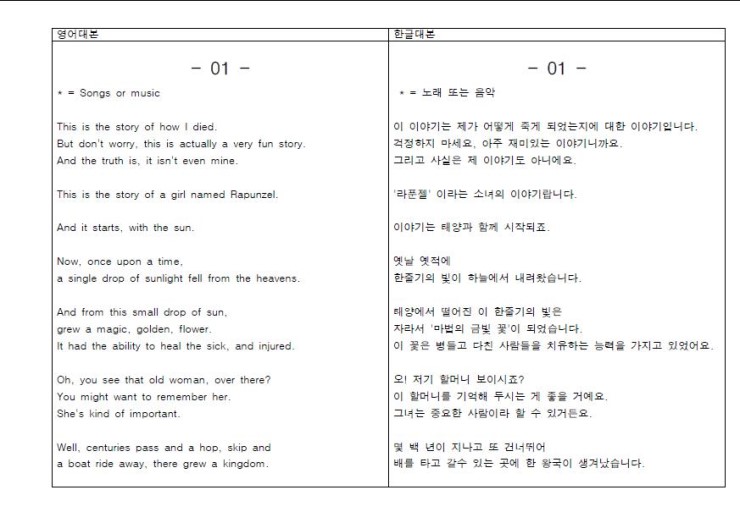 라푼젤 대본(Tangled) (영어/한글), 스크립트(script), 영어공부 : 네이버 블로그