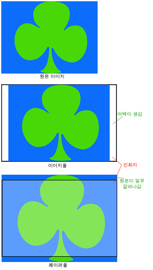 충청사진관 이미지
