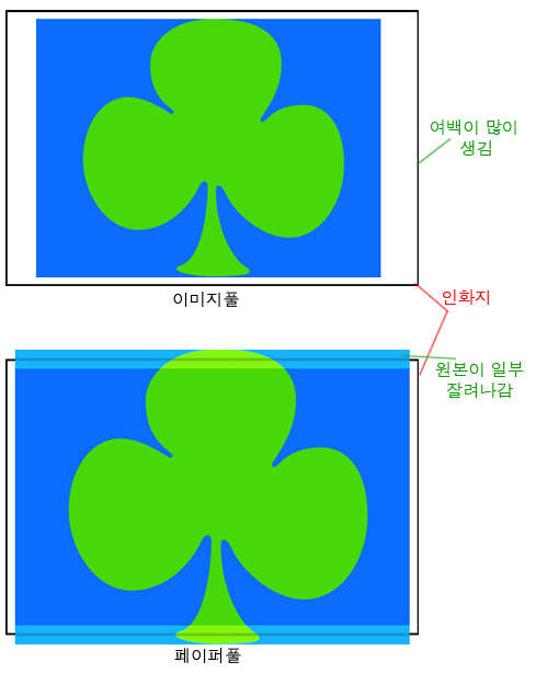 충청사진관 이미지