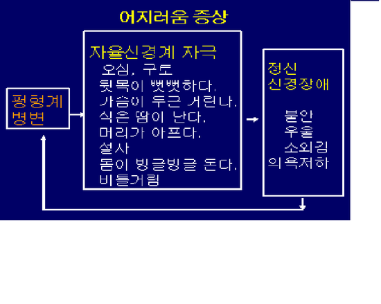신촌연세이비인후과 이미지