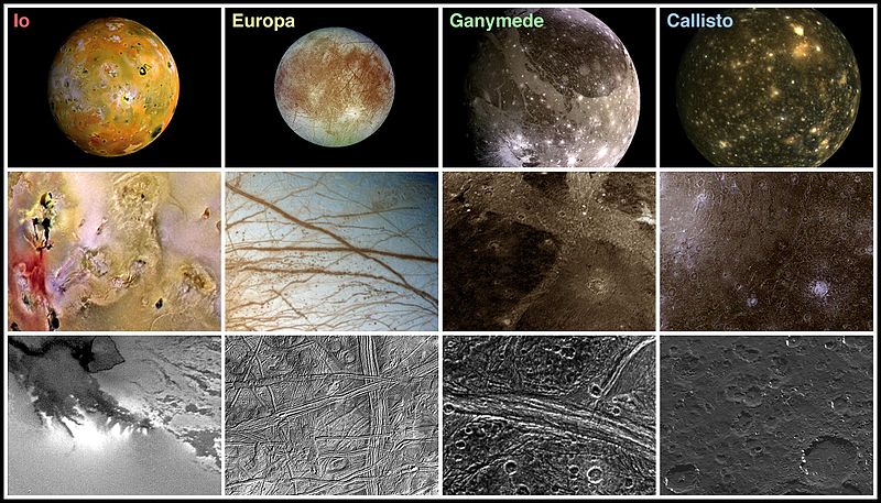 목성의 갈릴레이 위성들