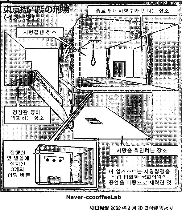 일본 동경구치소 형장 내부 사상 첫 공개 네이버 블로그