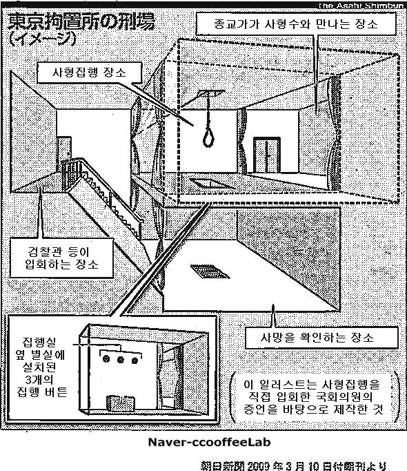 일본 동경구치소 형장 내부 사상 첫 공개 네이버 블로그 일본 동경구치소 형장 내부 사상 첫 공개 네이버 블로그
