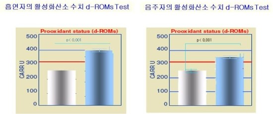 둔산라파엘의원 이미지