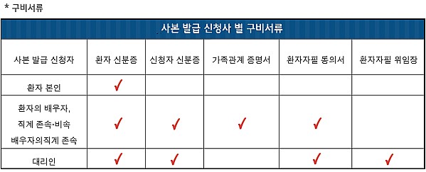 나래병원 이미지