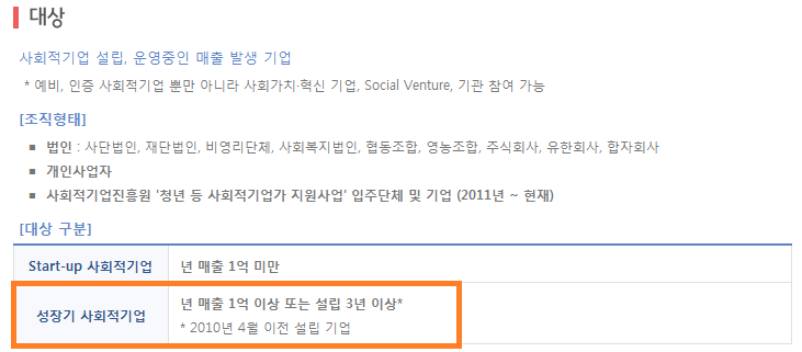 (주)에스케이팜 이미지