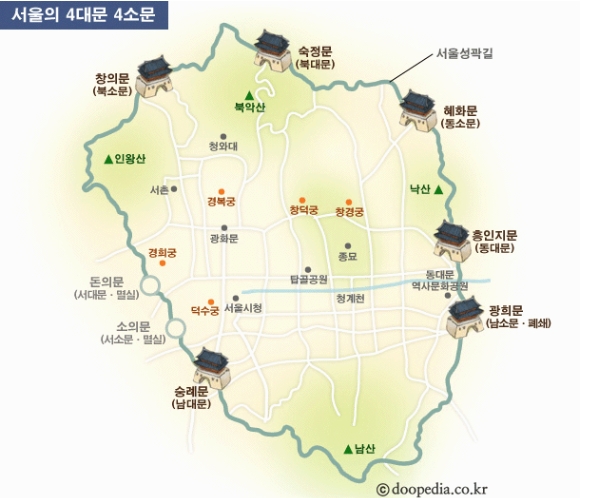 사대문 이미지