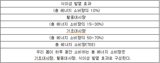 방서참한의원 이미지
