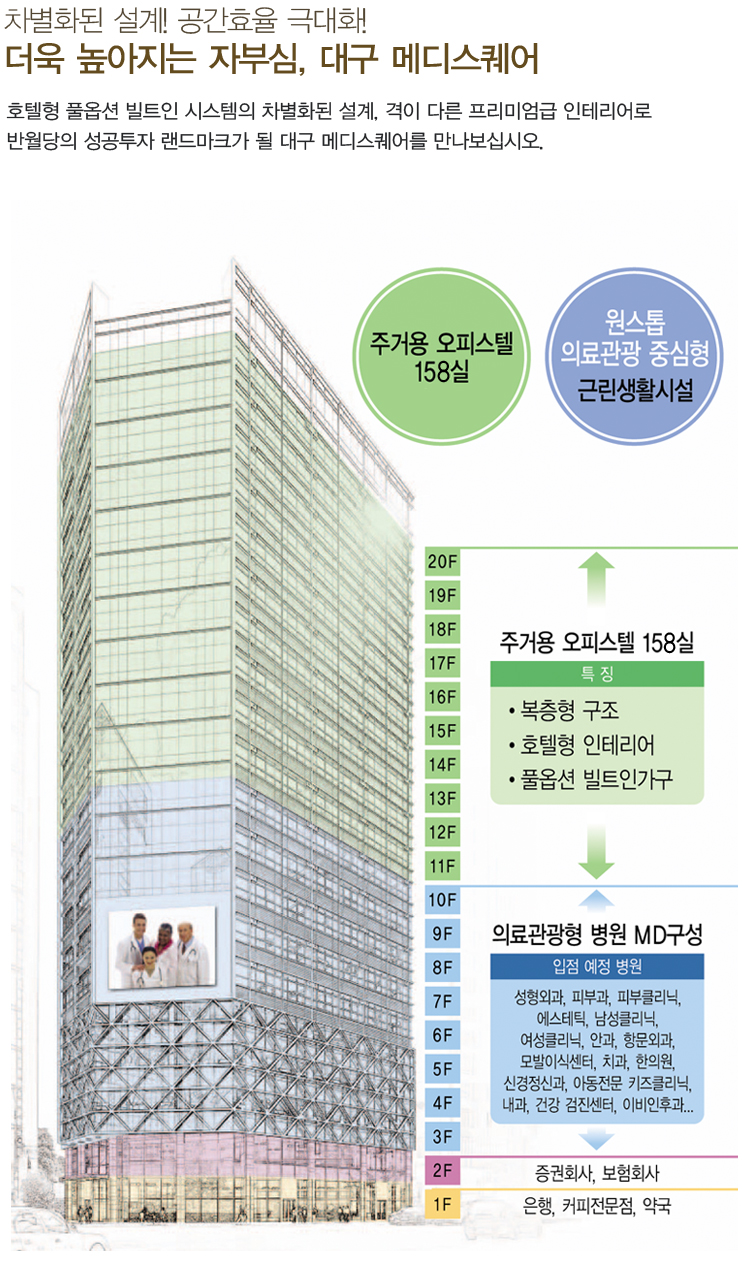 메디스퀘어 이미지