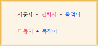 자동사 타동사 구분 하는 법 (대표적인 자동사, 타동사) : 네이버 블로그