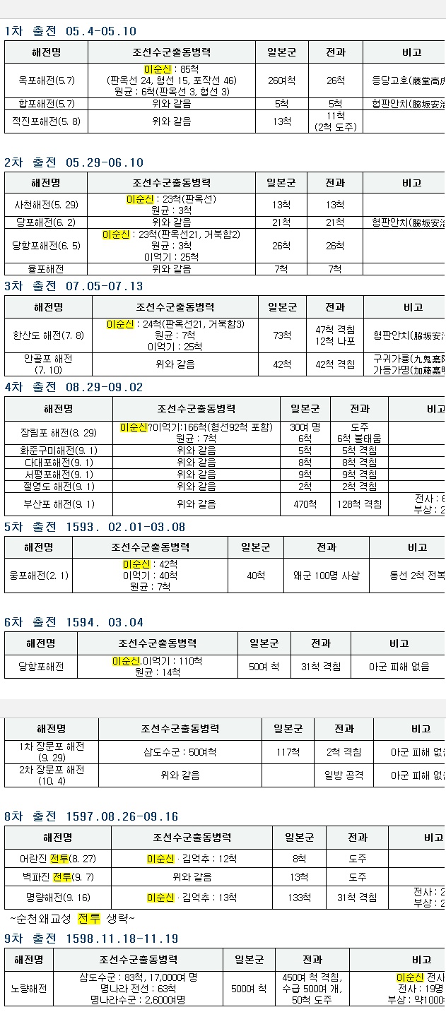 (주)메가폰엔터테인먼트 이미지