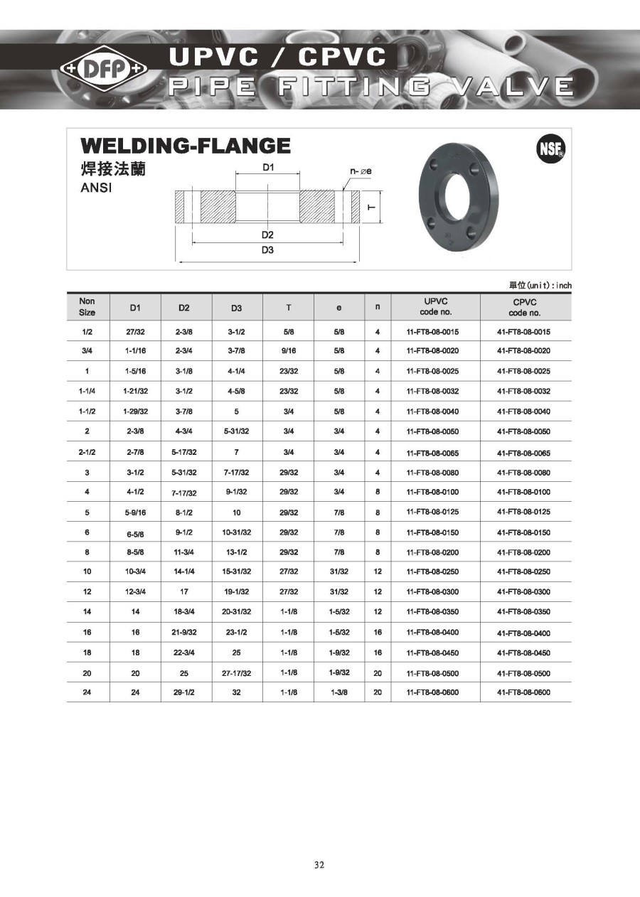 CPVC WELDING FLANGE 네이버 블로그