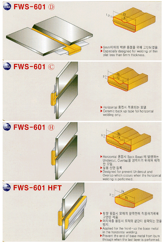 동일이엔지 이미지
