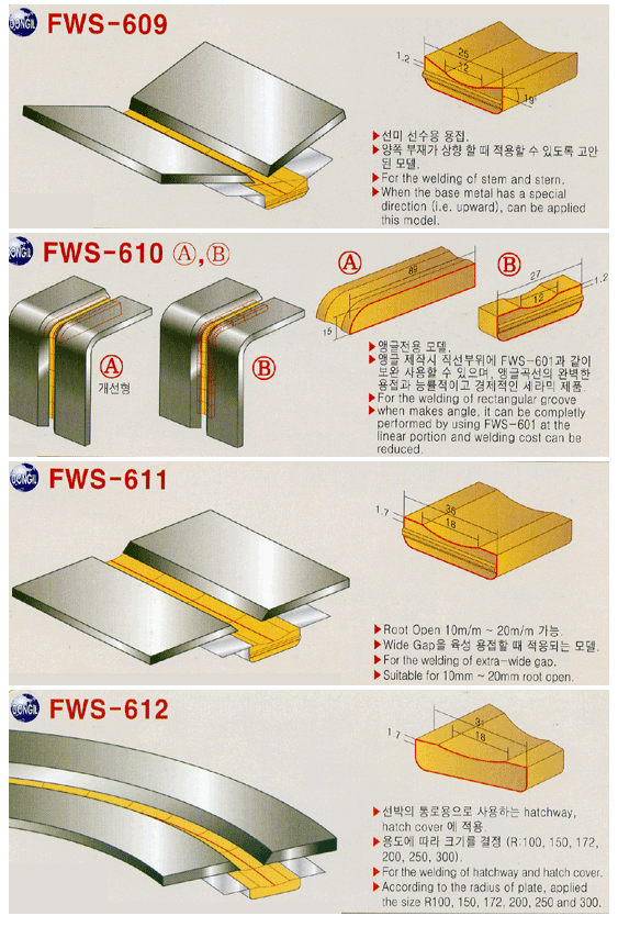 동일이엔지 이미지