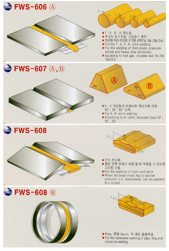 동일이엔지 이미지