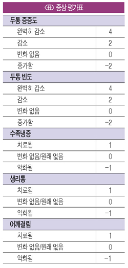 북경한의원 이미지