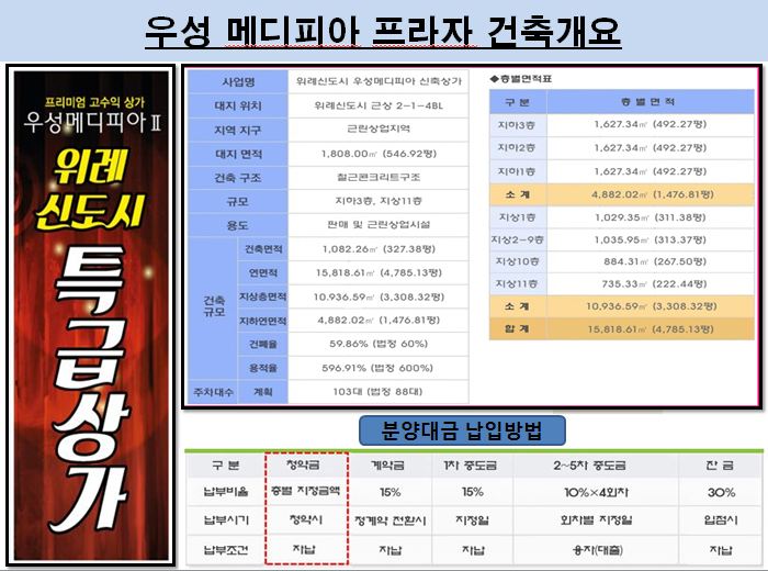 메디피아 이미지