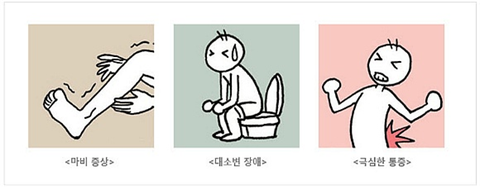 청주포도나무한의원 이미지