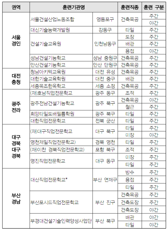 수한미장 이미지