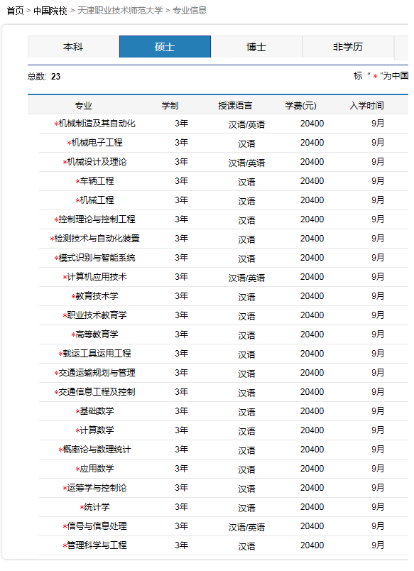 CSC컨설팅 이미지