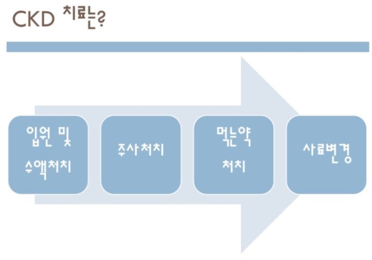 삼영24시 이미지