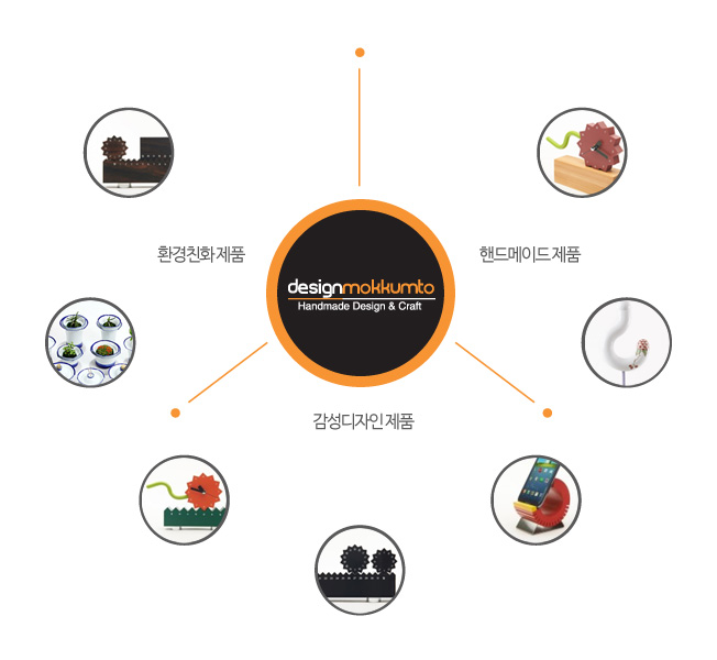 목금토디자인 이미지