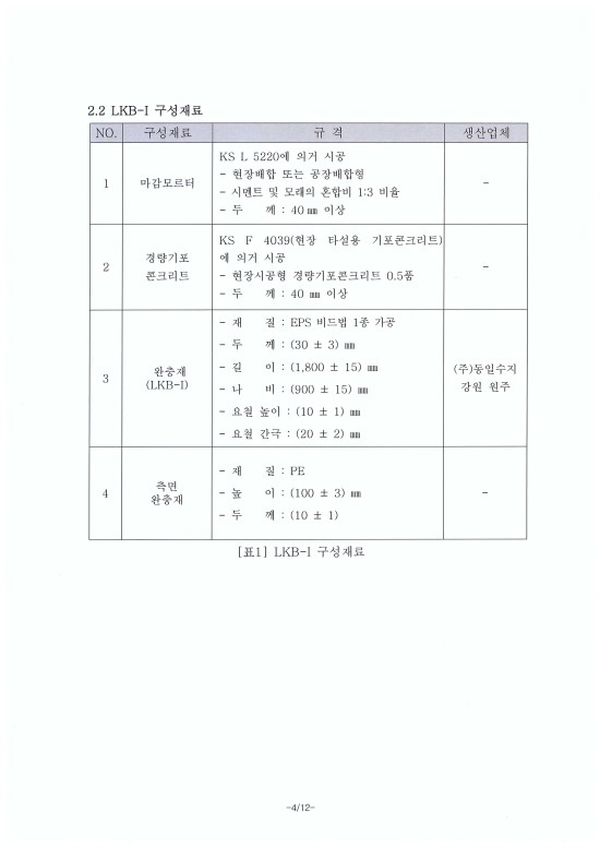 엘케이비 이미지