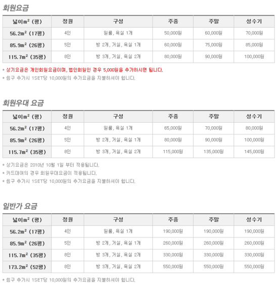삼일회원권거래소 이미지