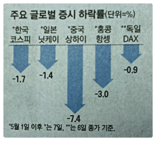 지펀드 이미지