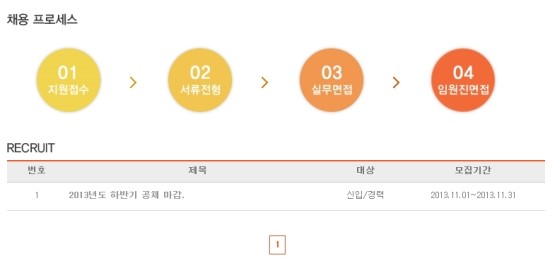 한성에프아이 이미지