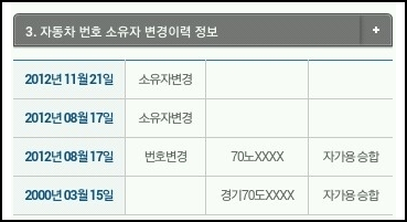 털보자동차 이미지