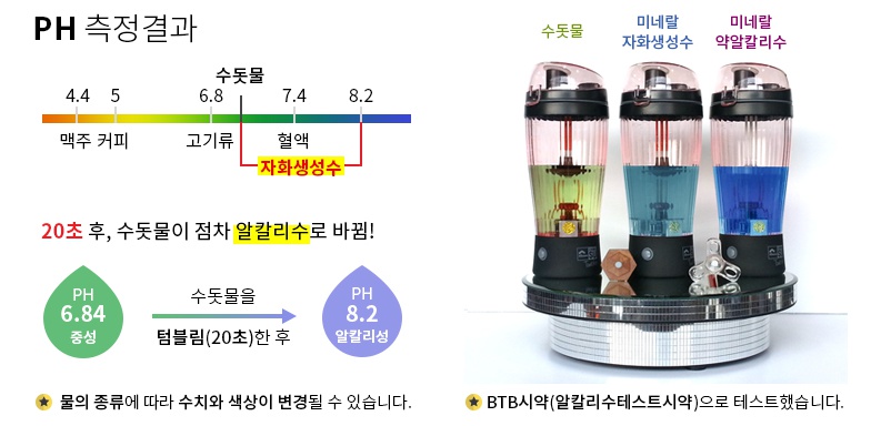 하이홈 이미지