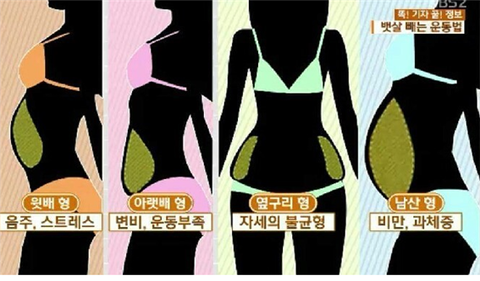 에스와이유 이미지
