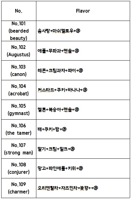 풍산전자 이미지