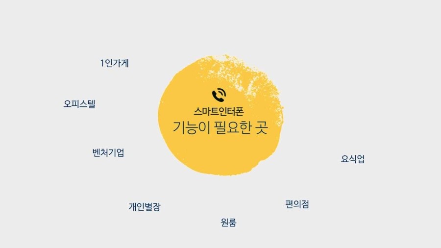 스카이벨로 이미지
