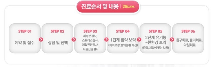 모아한의원 이미지