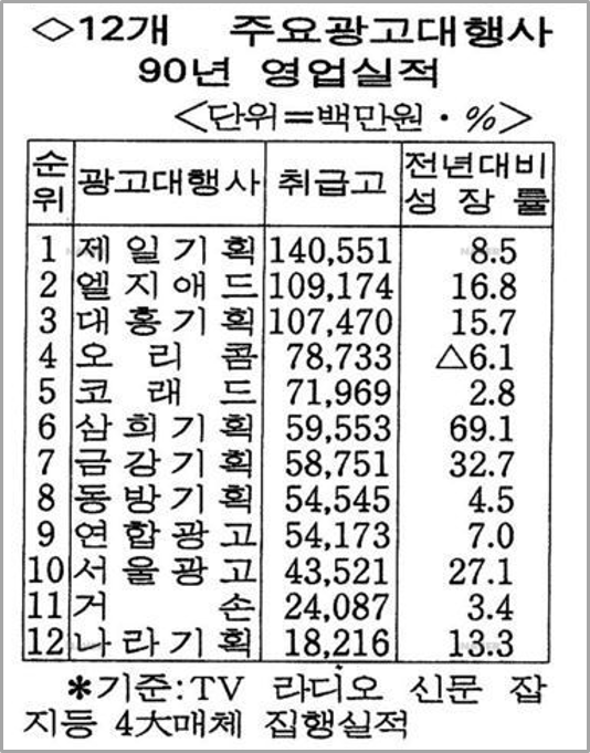 삼희광고기획 이미지