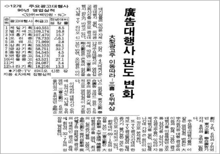 삼희광고기획 이미지