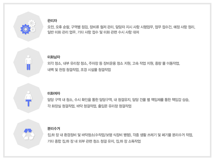 에스비아웃소싱 이미지