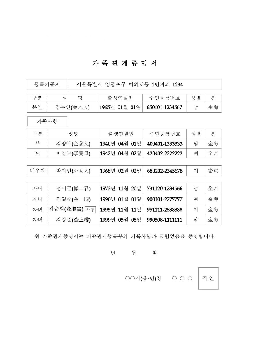 가족관계증명서란 무엇인가 - 개명 상속포기 상속등기 등의 필수 서류 : 네이버 블로그 가족관계증명서란 무엇인가 - 개명 상속포기 상속등기 등의 필수 서류 : 네이버 블로그