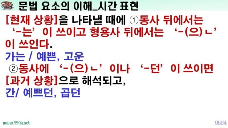 국어 문법] 문법 요소의 이해_시간 표현, 사건시 발화시, 과거 현재 미래, 완료상, 진행상 : 네이버 블로그