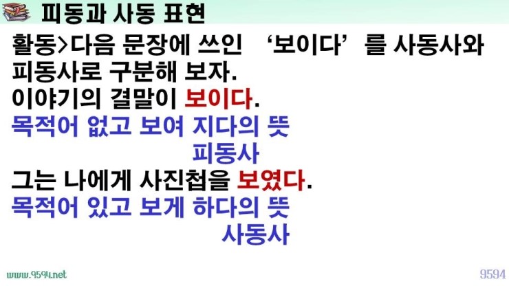 국어 문법 정리 피동 표현, 사동 표현, 피동 접미사, 사동 접미사, 파생적 사동 통사적 사동, 파생적 피동, 통사적 피동 ...