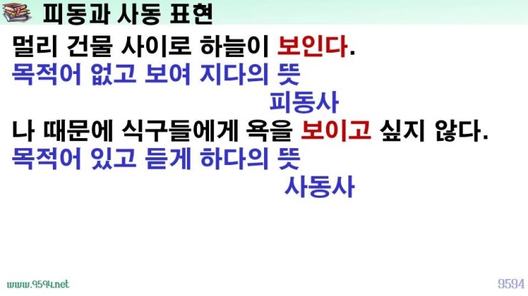 국어 문법 정리 피동 표현, 사동 표현, 피동 접미사, 사동 접미사, 파생적 사동 통사적 사동, 파생적 피동, 통사적 피동 ...