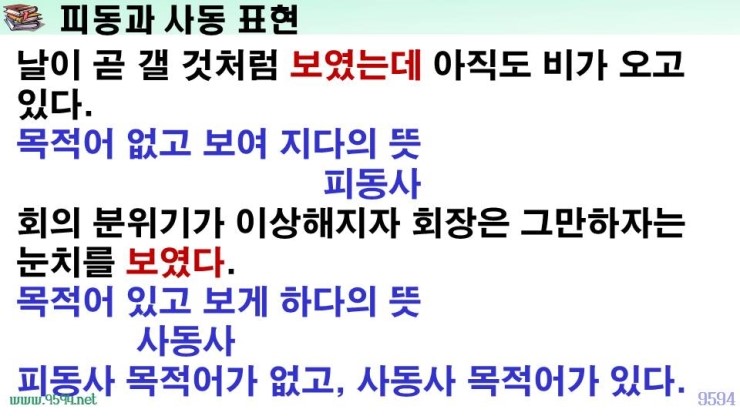 국어 문법 정리 피동 표현, 사동 표현, 피동 접미사, 사동 접미사, 파생적 사동 통사적 사동, 파생적 피동, 통사적 피동 ...