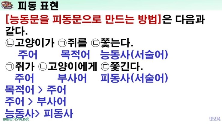 국어 문법 정리 피동 표현, 사동 표현, 피동 접미사, 사동 접미사, 파생적 사동 통사적 사동, 파생적 피동, 통사적 피동 ...