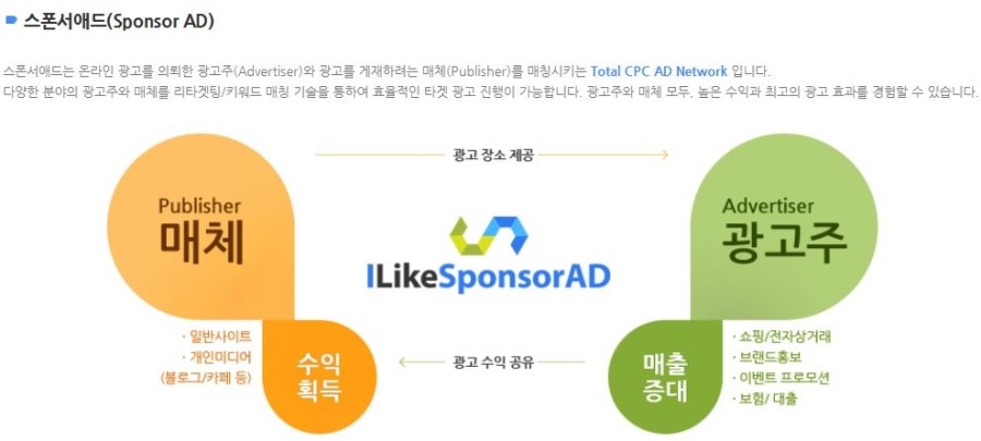 애드라이크 이미지